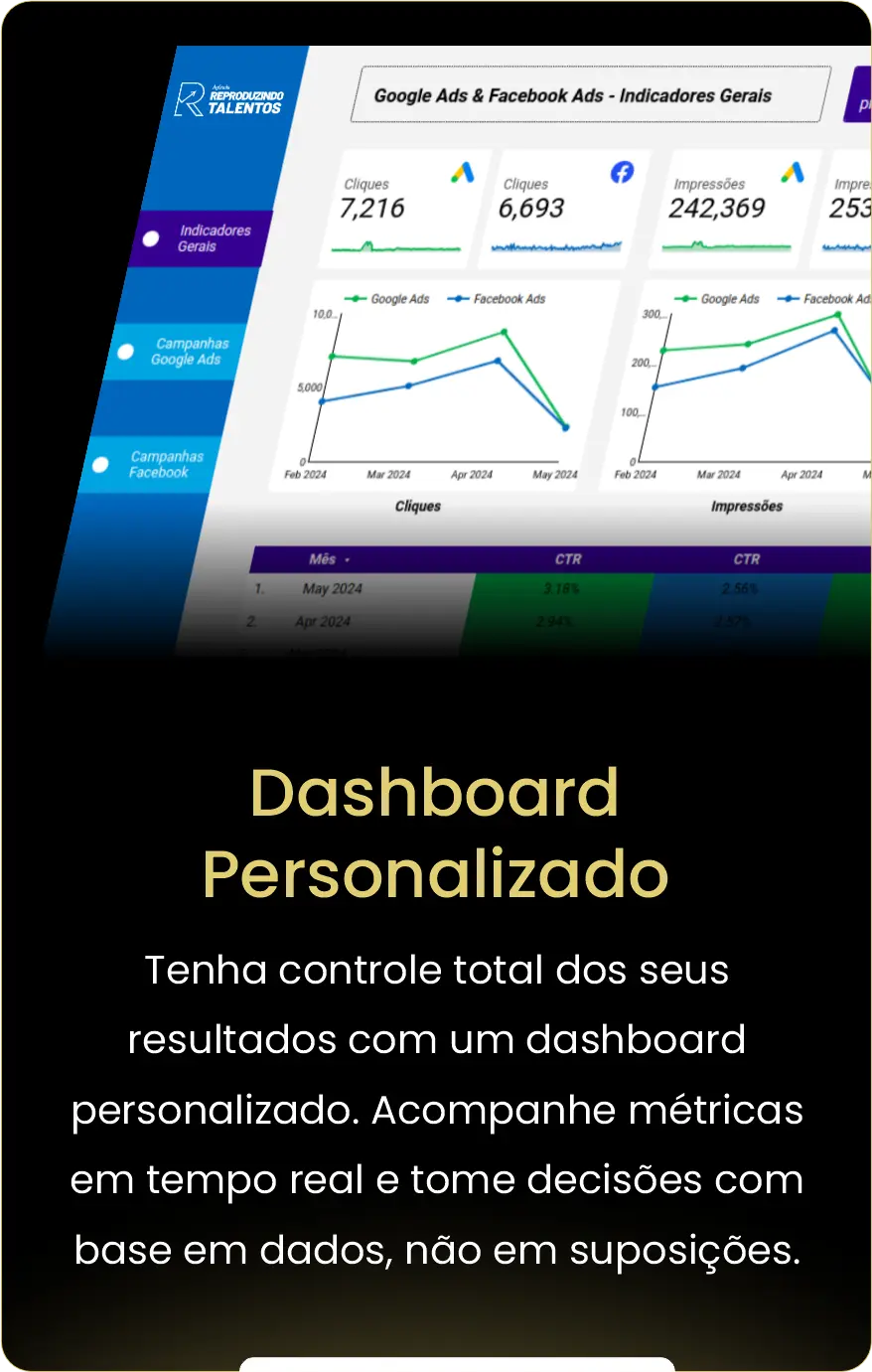 Serviço de CRM Personalizado