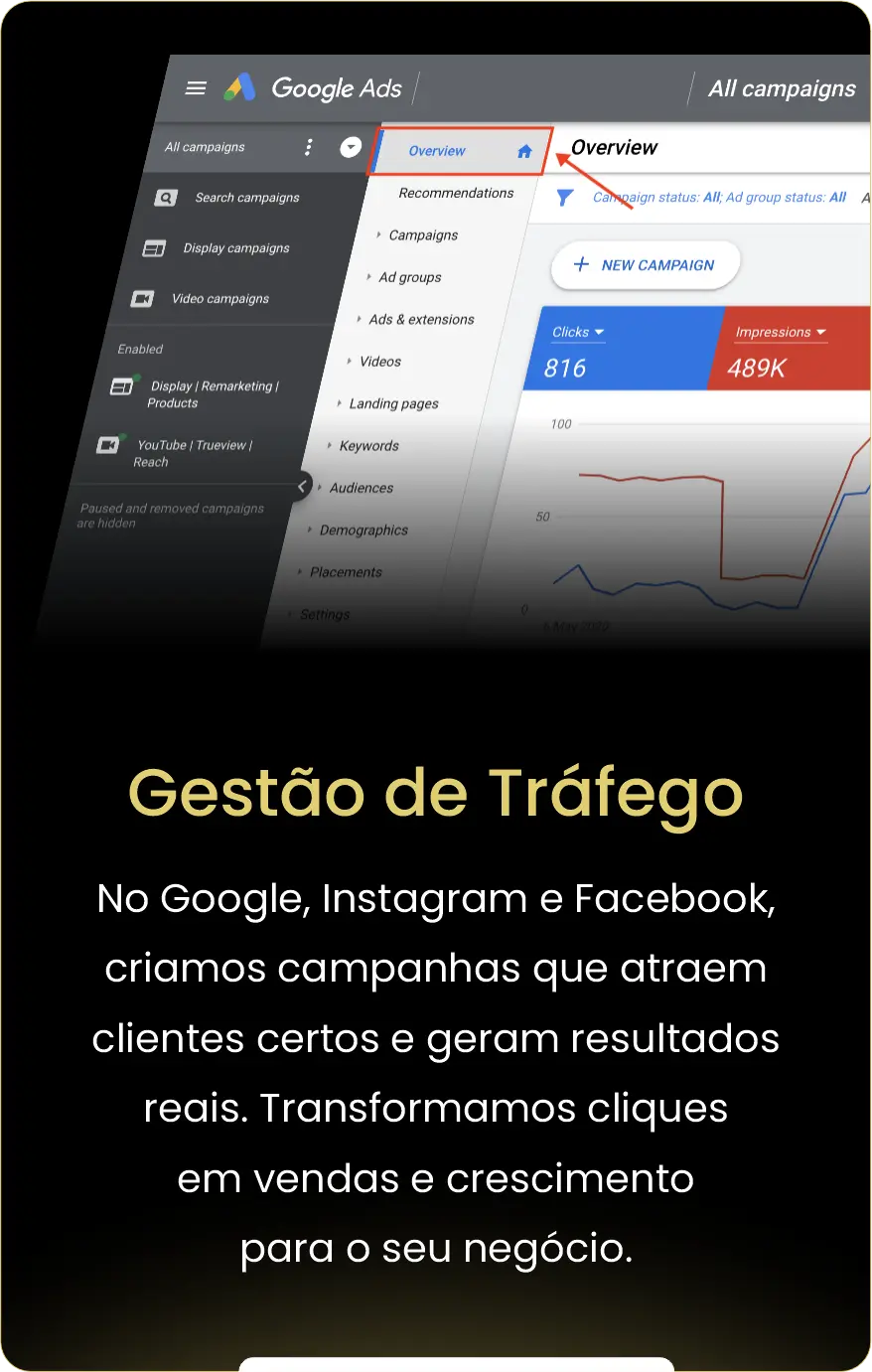 Serviço de Gestão de Tráfego