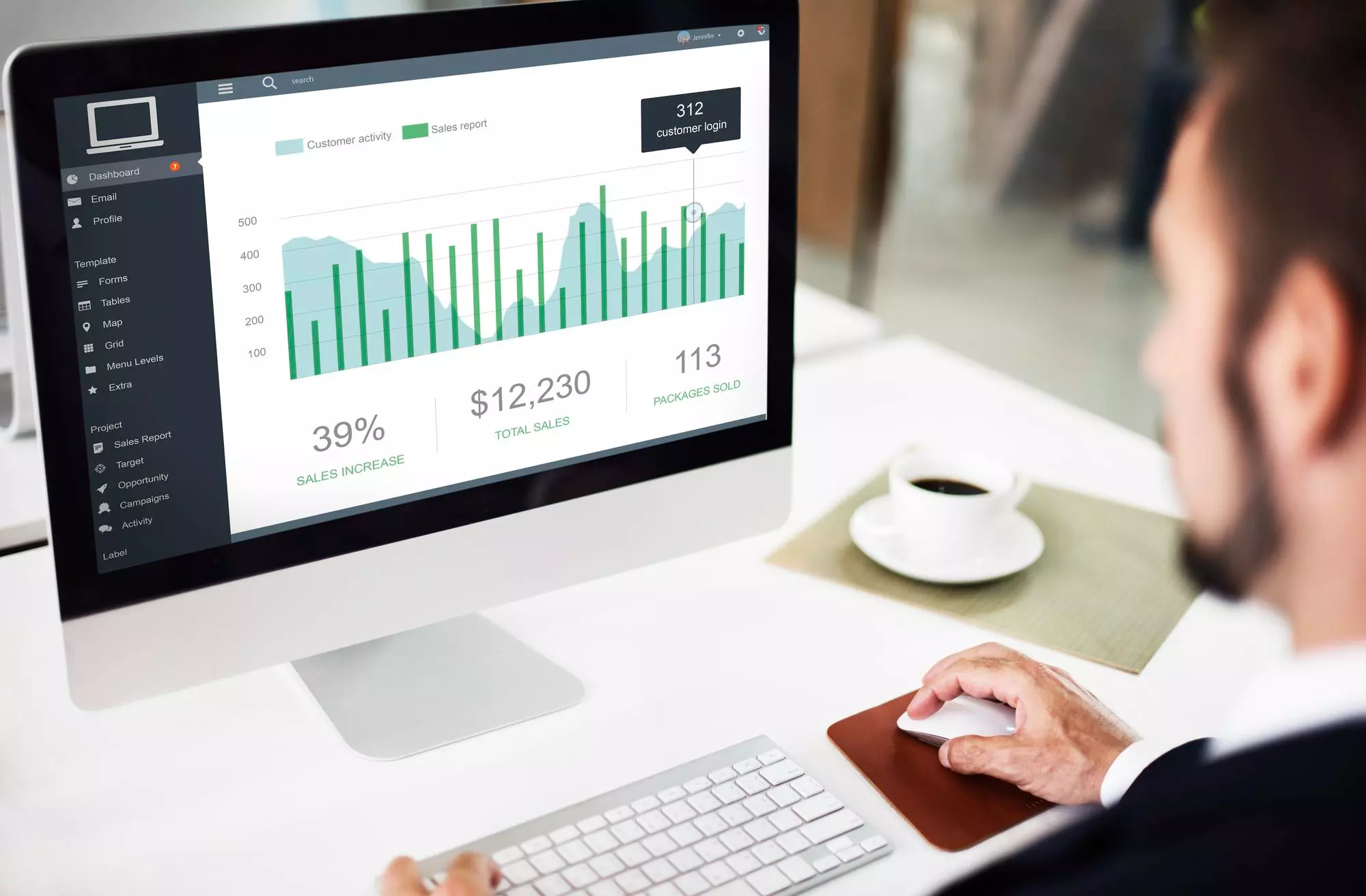 Dashboard Personalizado Processo